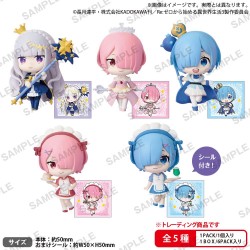 Trading Figure Re:Zero...